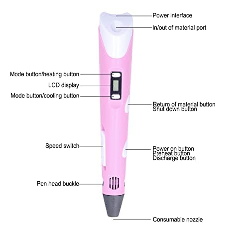 3D Pen Professional | 3D Printing Drawing Pen | 3D Pen for Kids | 3D Pen Set with PLA Filament Included - Ready to Create(Random Color)
