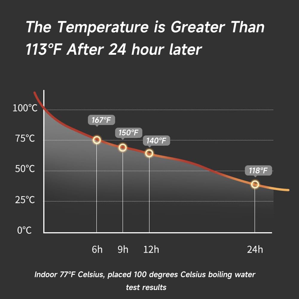 34Oz Thermal Coffee Café, Tea Pot Stainless Steel, Double Wall Vacuum Coffee Café | Hot and Cold Retention | BPA-Free (Red)