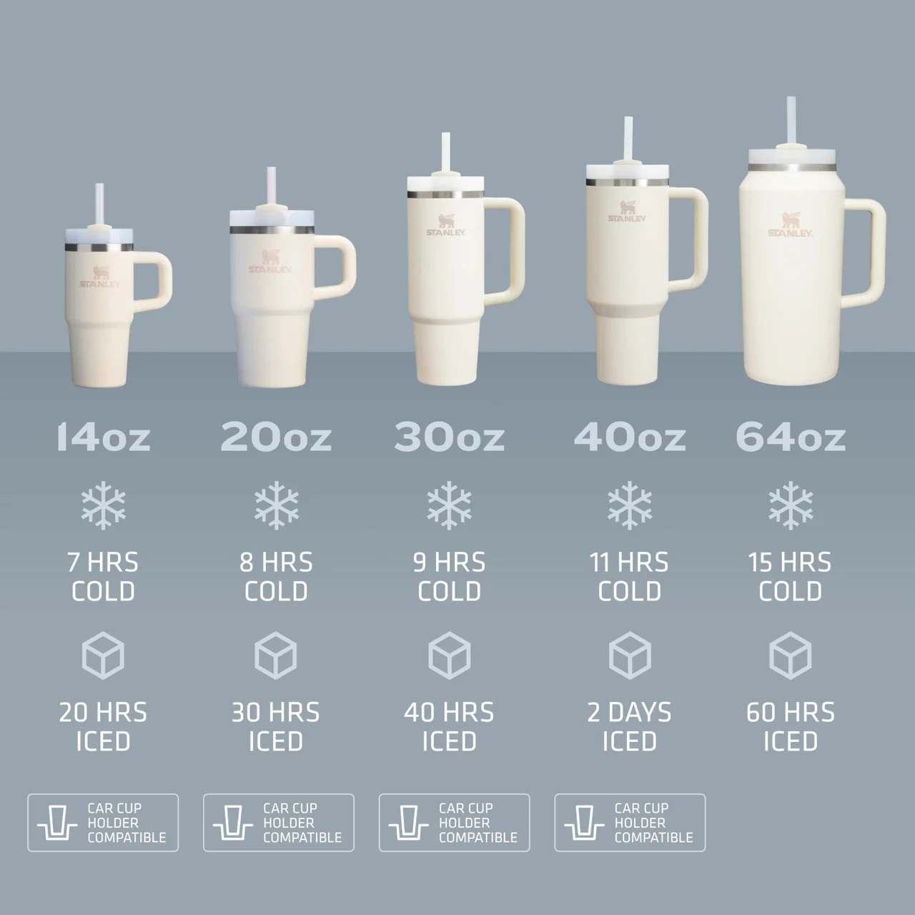 Stanley sipper ( 900 ml)