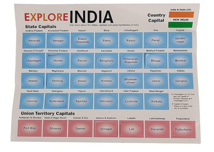 India Map Puzzle ( Explore India )