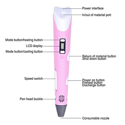 3D Pen Professional | 3D Printing Drawing Pen | 3D Pen for Kids | 3D Pen Set with PLA Filament Included - Ready to Create(Random Color)