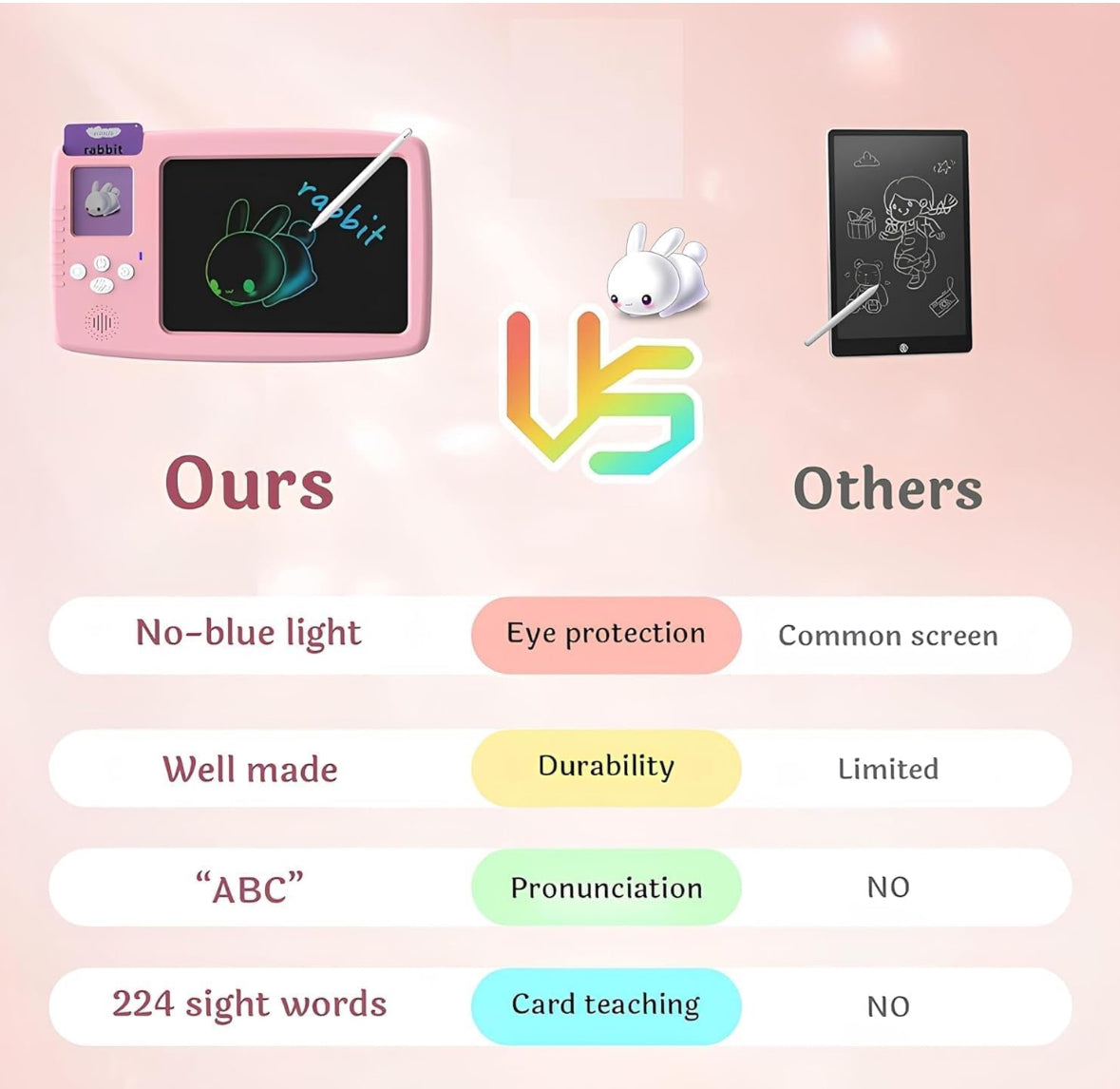 Spot hunt Talking Flash Cards with LCD Writing Tablet 2 in 1, Montessori Speech Therapy , Sensory Toys for 1-14 Year Olds Boys and Girls