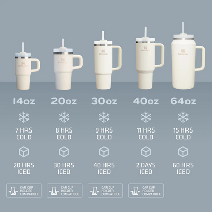 Stanley sipper ( 900 ml)